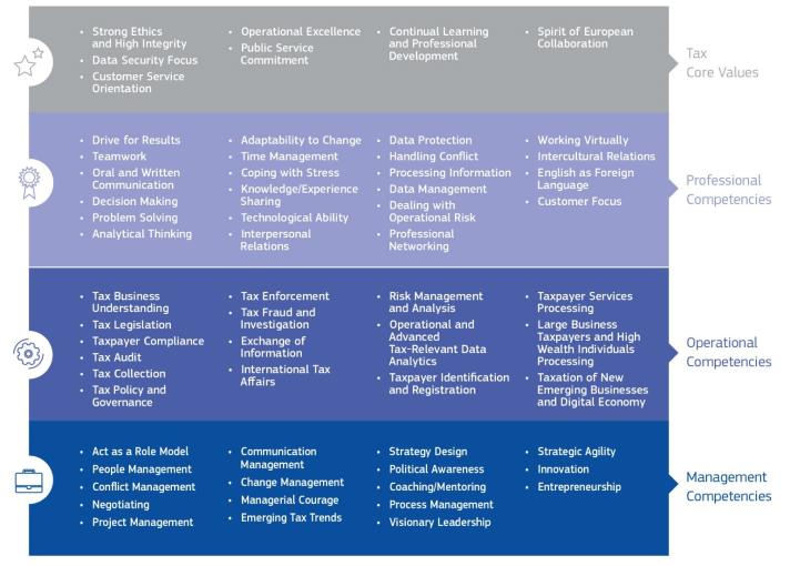 taxcomp-overview.jpg