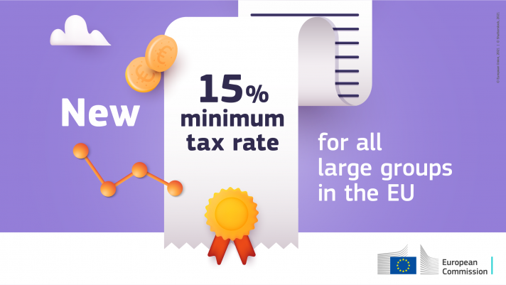 New minimum 15% tax rate