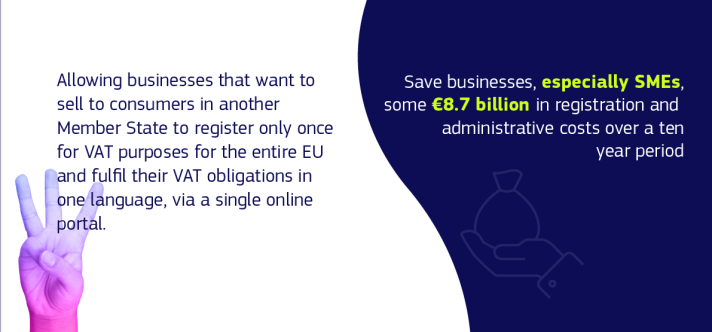 Text on the image: Allowing businesses that want to sell to consumers in another Member State to register only once for VAT purposes for the entire EU and fulfil their VAT obligations in one language, via a single online portal. Save businesses, especially SMEs, some €8.7bn in registration and administrative costs over ten years.