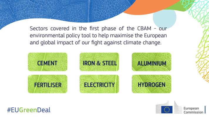 Sectors concerned by CBAM: cement, iron and steel, aluminium, fertiliser, electricity and hydrogen.