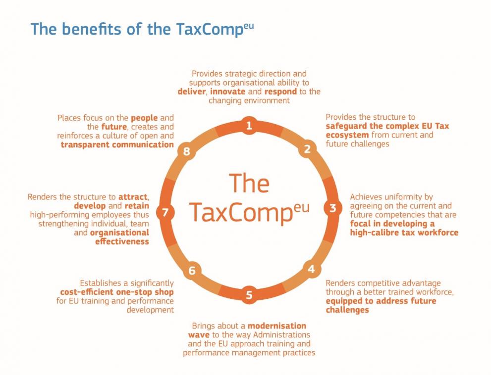 the-benefits-of-the-taxcomp-en.jpg