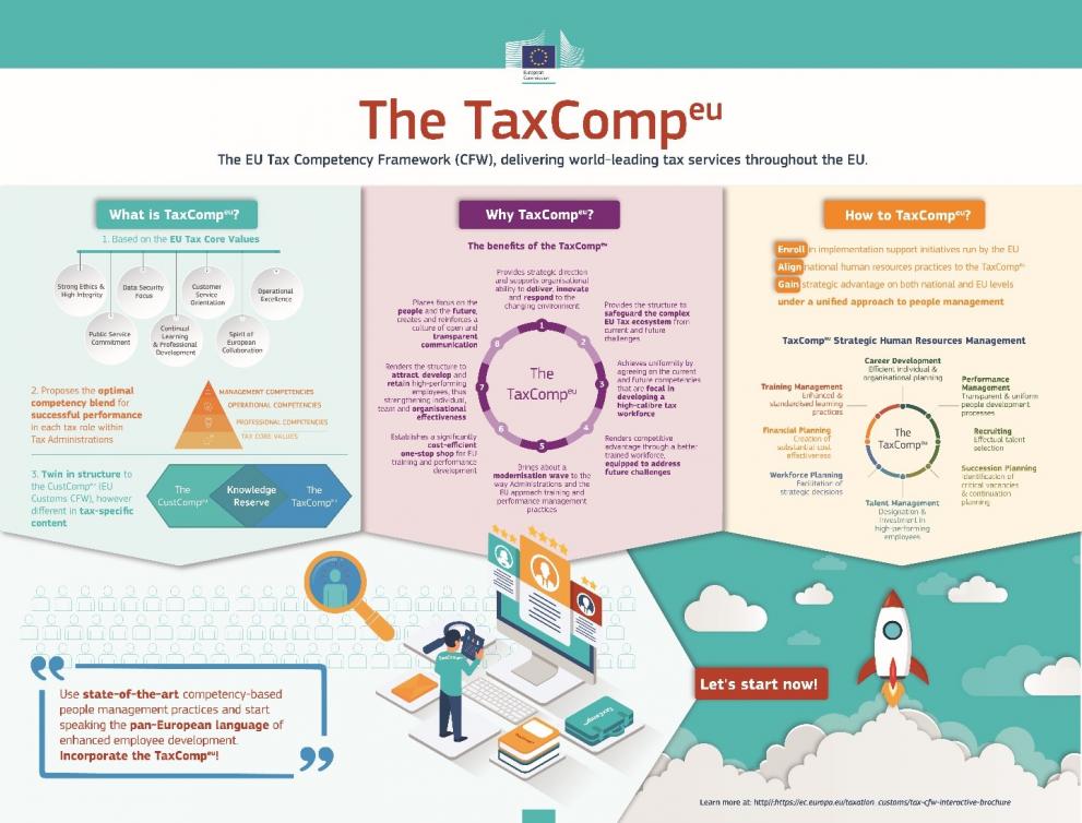 TaxComp EU